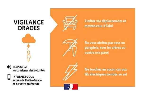 Météo : vigilance orange sur l’Hérault